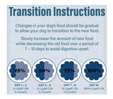 Nutrena Loyall Life Adult Lamb and Brown Rice Recipe Dry Dog Food - 40 lb.