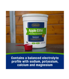 Farnam 81110 Apple Elite Electrolytes Supplement for Horses, 5.38 lb.