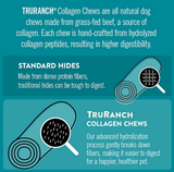 TruRanch TR3545 Medium Colla-Rolls Bully and Collagen Recipe Dog Chews, 4-pc