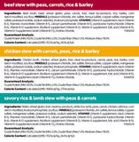 Purina Beneful Adult Chicken, Beef & Lamb in Gravy Wet Dog Food - Count of 12