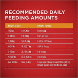 Purina One 1780017868 SmartBlend Chicken & Rice Formula Dry Dog Food - 40 lb