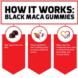 Black Maca Gummies " Boosts Sexual Desire " Passion Berry (60 Gummies)