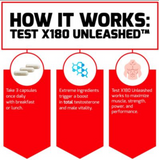 Test X180 Unleashed - Boost Testosterone & Maximize Muscle & Strength (90 Caps)