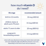 Vitamin Code Raw D3 "2,000 IU of Whole Food Vitamin D3 (120 Vegetarian Capsules)