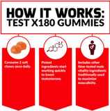 Test X180 Gummies - Boost Testosterone & Masculinity - Berry Punch (60 Gummies)