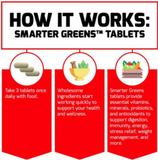 Smarter Greens - Superfood Tablets for Digestion, Energy & Stress (90 Tablets)