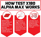Test X180 Alpha Max - Premium Comprehensive Testosterone Enhancer (180 Capsules)
