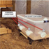 Riverbend Homestead PPF3 75 qt. DIY Port PVC Gravity Fed Chicken Feeder, 3-Pack