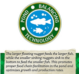Nutrena Nature's Canvas 38803 - Trophy Fish Feed, 25 lb.