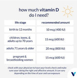 Vitamin K2 (as MK-7) & Vitamin D3 - Dual Action Support (60 Veggie Capsules)