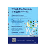 Bromelain-Enriched Magnesium & Potassium Asporotates (120 Capsules)