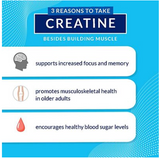 Creatine HCL Powder - Highly Soluble & Bioavailable - Unflavored (60, 1.58oz)