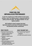 Natural Whey Protein - NSF Certified - Chocolate (2.5 lbs./37 Servings)