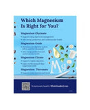Magnesium Glycinate - Promotes Bone Health - 350 MG (240 Capsules)