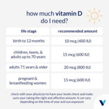 Super Daily D3 - Liquid Vitamin D - 2,000 IU (0.35 Fl Oz)
