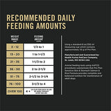 Purina Pro Plan Sensitive Skin & Stomach Salmon & Rice Adult Dry Dog Food 4 lbs