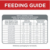 Hill's Pet Nutrition Science Diet Adult Perfect Weight Dog Food, 12LB
