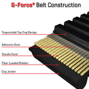 Gates 21G4380 G Force Drive Belt