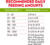 Purina Moist & Meaty Chopped Burger Beef Chunks Dog Food 6oz Pouch - Pack of 36