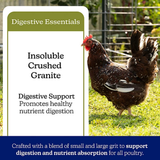 Nutrena NatureWise 91593-7 Chickens, Ducks, Turkeys Poultry Grit Feed, 7 lb.