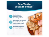 Blue Buffalo Tastefuls 803487 Adult Pate Wet Cat Food Variety pk., 5.5 oz., 12 Cans