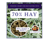 DuMOR 42928 All-Natural Timothy Hay for Adult Small Animal, 96 Ounce