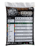 Pit Boss 55233098S 100% All-Natural Hardwood Apple Blend BBQ Pellets, 20 lb.