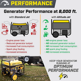 Champion Power Equipment 200926 Generator High Altitude Jet Kit for Champion 224cc