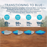 Blue Buffalo Wilderness Grain-Free Chicken Pate Wet Cat Food, 5.5 oz - 1 Can