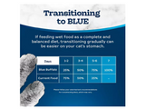 Blue Buffalo Tastefuls 803488 All Life Stages Wet Cat Food Variety pk., 3 oz., 12 Cans