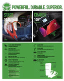 Farm & Ranch FR01545 2,000A Peak Lithium-Ion Jump Starter/Power Pack