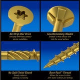 Hillman 48596 Power Pro Premium Exterior Wood Screws, #8x1-3/4 in., 1lb Box