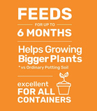 GroundWork 156000181 All-Purpose Potting and Planting Mix Garden Soil, 18.3 lb.