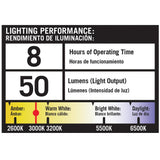 Solar No Voltage 50 Lumens Black Integrated LED Spotlight with Remote Panel (3-Pack); Weather/Water/Rust Resistant