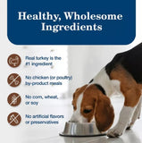 Blue Buffalo Homestyle Adult All-Natural Turkey Meatloaf Pate Wet Dog Food,1 Can