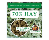 DuMOR 42927 Small Animal All-Natural Timothy Hay for Adult-aged Small Pets, 3 lb.