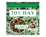 DuMOR 42930 High Protein Alfalfa Hay Cubes Small Pet Treats, 16 oz.