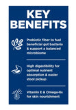 Hill's Science Diet Sensitive Stomach & Skin Adult Dog Food - Chicken - 15 lbs.
