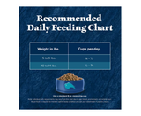 Blue Buffalo 800285 Adult High-Protein Grain-Free Salmon Recipe Dry Cat Food, 5 lb.