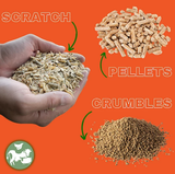 Nature's Best Organic BM0995P Rabbit Pellets Feeds, All Life Stages, 25 lbs.