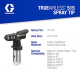 TrueAirless 515 0.015 Spray Tip