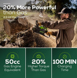 Greenworks 18 in. 60V Battery Cordless Brushless Chainsaw w/ Battery & Charge