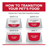 Hill's Science Diet 605826 Adult Perfect Digestion Salmon Dry Dog Food 22lb. Bag