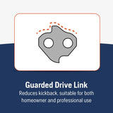 Husqvarna 529475072 20 in. Chainsaw Chain 72 Drive Links X-Cut S83G