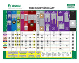 Littelfuse FHAC0002XP 12 Gauge ATO Heavy-Duty In-Line Fuse Holder with Cover