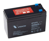 Mighty Mule FM150 Automatic Gate Opener Battery 12V 7Ah
