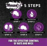 MouseX 620109 4 Pack Ready to Use Bait Trays for Mice and Rats