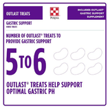 Purina 3005457-745 Outlast Gastric Support Horse Treat Supplement, 3.5 lb.