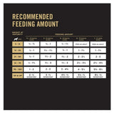 Purina Pro Plan 3810011363 Puppy Chicken and Rice Formula Dry Dog Food 6 lb. Bag