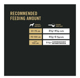 Purina Pro Plan Large Breed Adult Shredded Blend Chicken and Rice Dog Food 34 lb